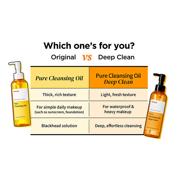 NEW | Pure Cleansing Oil Deep Clean | 200ml